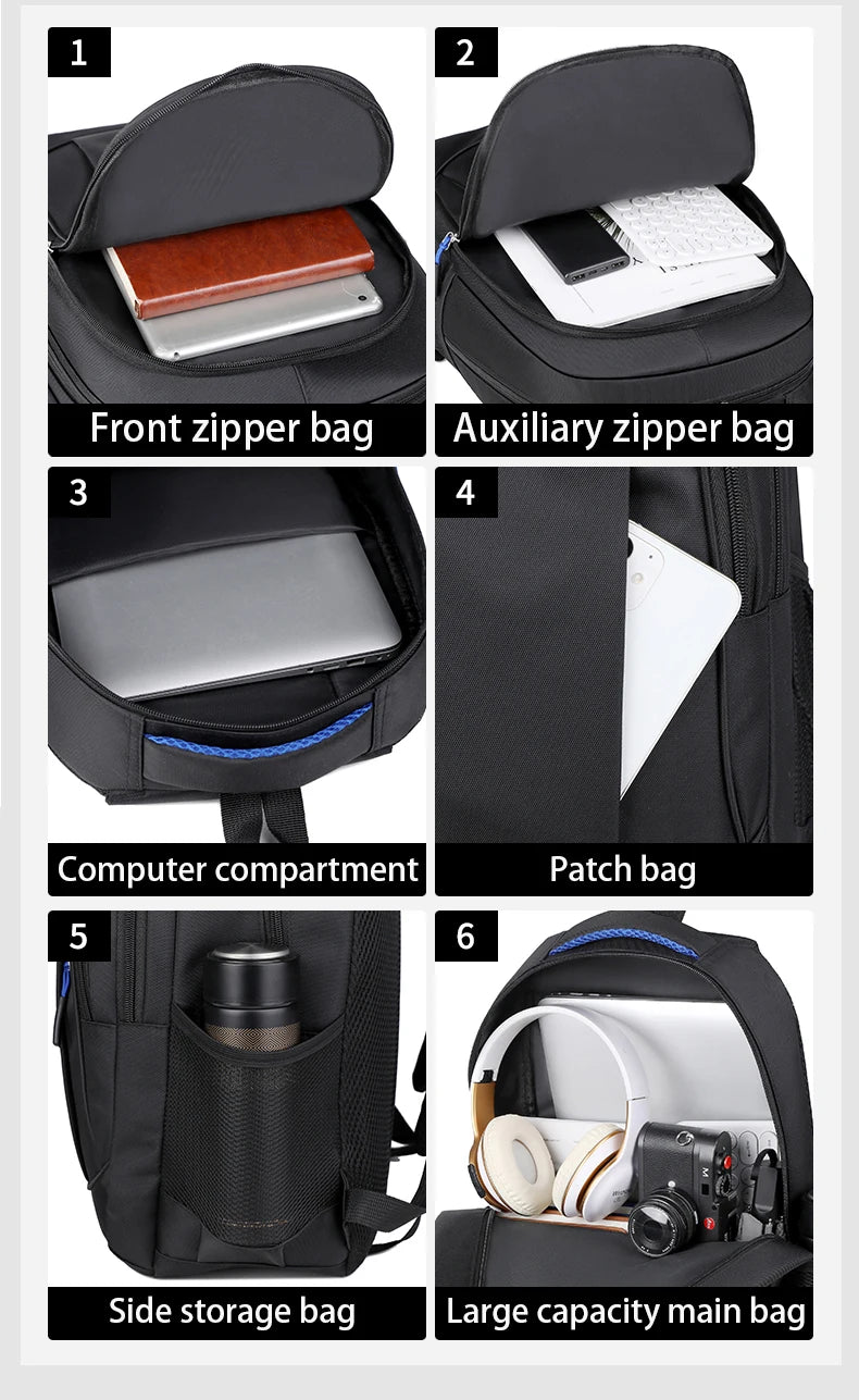 Backpack with various compartments labeled for different items.