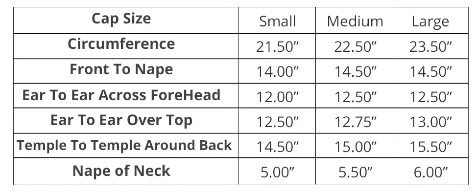Table displaying head measurements for different cap sizes.