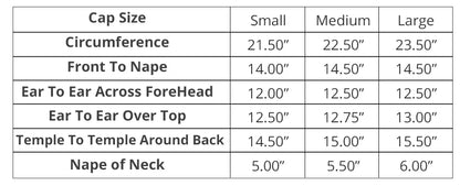 Table displaying head measurements for different cap sizes.