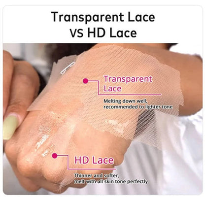 Comparison of transparent lace and HD lace on a hand with text labels.